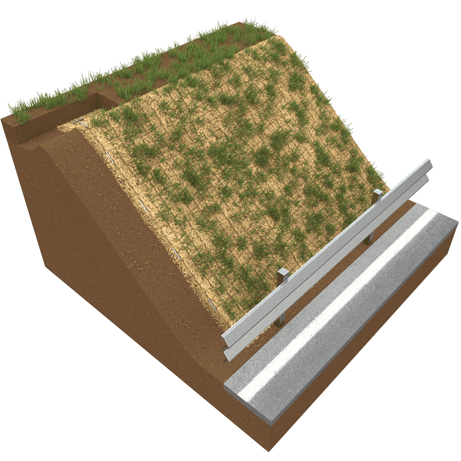 Erosion Control- Biodegradable