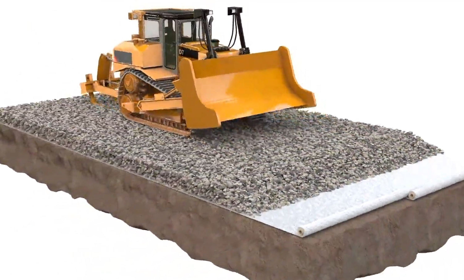 Non Woven Geotextiles