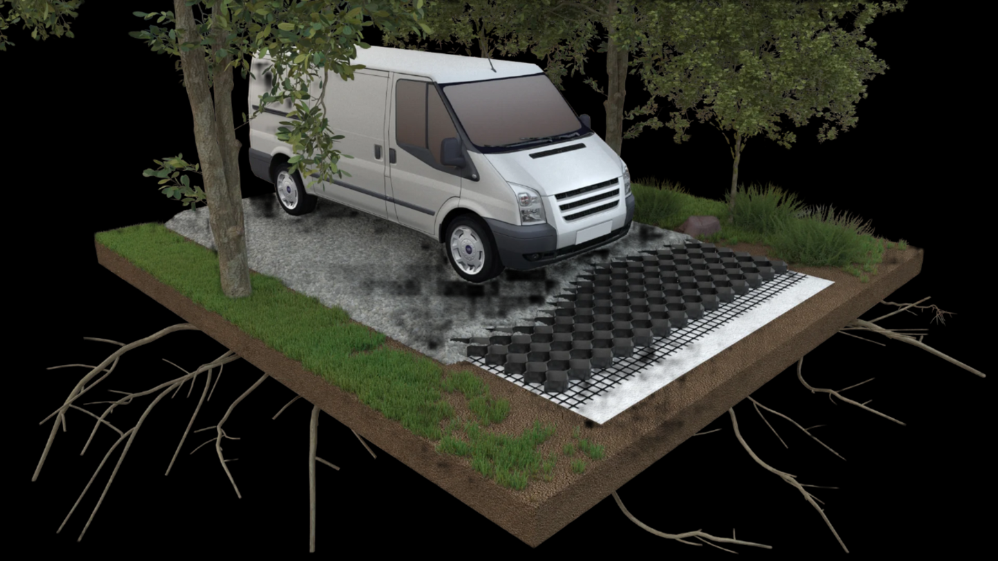 Grass Paver-Pedestrian