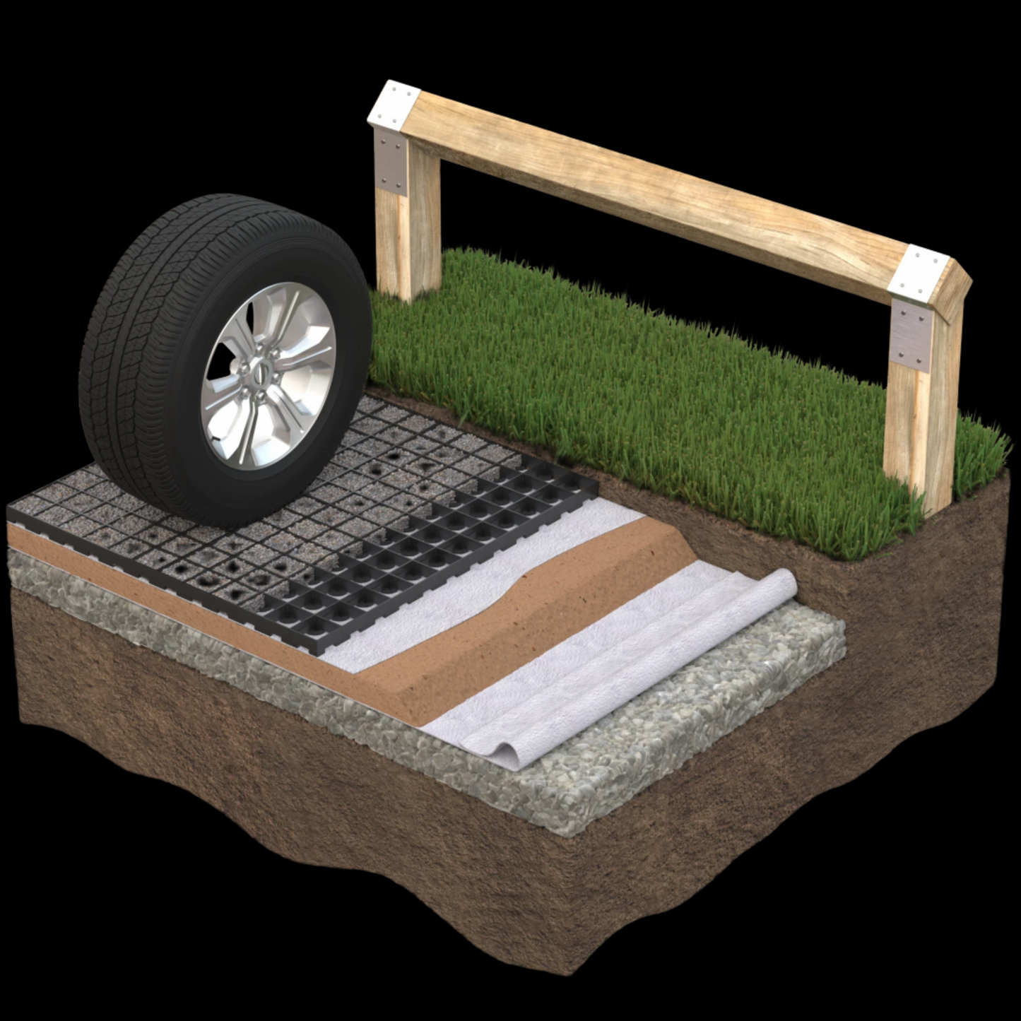 Grass Paver-Pedestrian